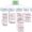 Work breakdown structure wbs