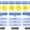 Agile delivery roadmap