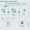 BCG digital transformation framework