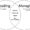 Business riddles leader vs manager