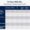 Buyer Utility Map