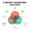 Content Marketing Strategy