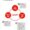 Cybersecurity a governance framework for mobile money providers