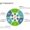 Data Strategy Framework