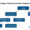 Growth Strategy Framework