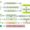 Manufacturing Process Flow Chart