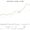 Palau GDP per capita