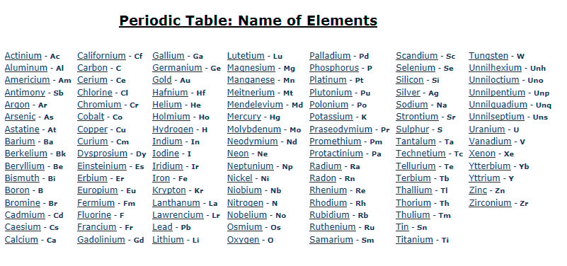 periodic-table-with-names